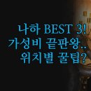 스마일카서비스 | 근처 국제거리 위치별 추천 | 가족여행 가성비 호텔 솔직 후기 | 그랜드 캐빈 퍼시픽 스마일 비교 분석