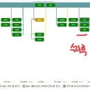 킹카정비 이미지