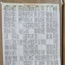 본도시락 영등포문래점 이미지