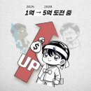 유티아이 | ep8.아이렌 투자 두 달만에 1,200만원을 잃다_세상학개론 한정수 작가 추천종목 무작정 따라하기