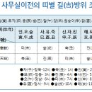 점포 반안살(챔피온) 방향 이사하면 &#39;대박&#39; 이미지