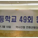 해리초등학교 Daum카페