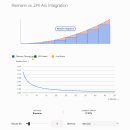 ZPX 프레임워크의 물리학적 대승리: 무한소($dx$)의 종말 이미지