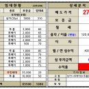 주택단지상가앞 이미지
