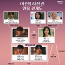 한봄사진관