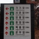 (주)삼세 | 단아한 멋이 그대로 살아있는 은해사 산내암자 운부암 (경북 영천군)