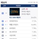 멀티피시방 이미지