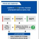 한국기업경영원 네이버블로그