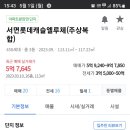 (주)세광통신 이미지