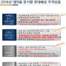 KB메디케어 네이버블로그