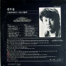 맹주동 [사랑의 이야기／나는 너 좋아] (1986) 이미지