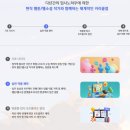 디지털드로잉으로 도전하는 N잡러 | 광주입시미술학원 디지털드로잉으로 청강대 입시 도전!