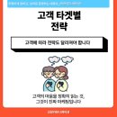 맨즈타겟팅