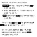 ㅋㅋㅋ아니 농구도 이 점수는 안나지않아? 이미지