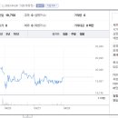 테크노전자시스템 이미지