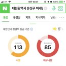 아 대전 유성구 미세먼지ㅜ 이미지