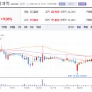 케이엠엔터프라이즈