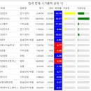 신일전기통신