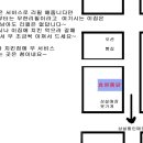 효원이네 국밥 이미지