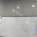 보목마을회관 이미지