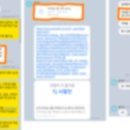 MZ세대를 사로잡은 디지털 마케팅 트렌드 이미지