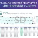1,2단지 후문 이미지