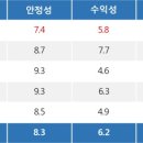 특징주, 엔비티-웹툰 테마 상승세에 5.2% ↑ 이미지