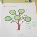 전주인후초등학교 이미지