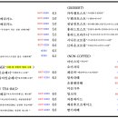홍라드 네이버블로그