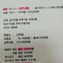 영성중학교 내 이미지