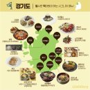 &#39;필먹지도&#39;, 전국 52개 골프장 대표 음식 지도