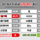 세종시전자담배 이미지
