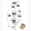 조곡약수터 | 우리나라의 명산을 찾아서 167 (20년~) / 문경 주흘산 과거시험길의 여유롭고 상쾌한 피서 나들이