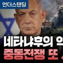 이스라엘 총선에서 예상을 깨고 네타냐후 진영이 앞서. 11월까지 연정 구성해야 하는 네타냐후의 중동전쟁 다시 시작되나 - 성일광 교수 이미지