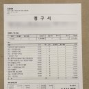 밀양한우동물병원 | 지동범동물병원 안과 안검메스 강아지 치주염 발치 스케일링