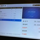 ☕ 홍대의 랜드마크 카페! 8층 규모의 ‘홍대카페’ 방문 후기 🍰