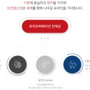 (주)유라코퍼레이션 - 경주시 | (주)유라코퍼레이션