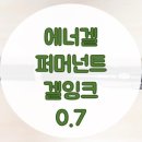 퍼머넌트잉크 이미지