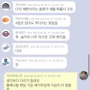 다리 이쁜 여자 vs 가슴 큰 여자 이미지