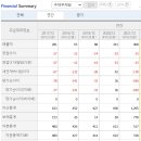 (주)플레이그램