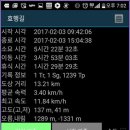 효행길 Daum카페