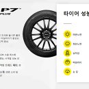 타이어프랜드 이미지