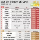 주식회사원인터내셔널 뉴시스