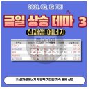 에프엔비미디어 네이버블로그