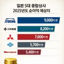 주주상사 이미지