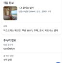 용안농장 | 나트랑 2-3일차 퓨전리조트 1박