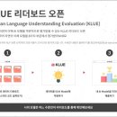 데이타클루 이미지