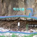 백의리층 탐방안내소 이미지