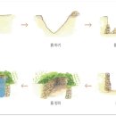 주식회사 모두를위한관광 이미지