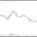 롯데오토케어㈜ 이미지